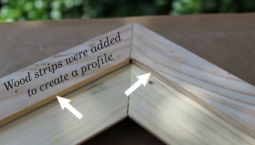 Creating a profile on the frame makes the chalkboard removable. Creating a profile on the frame makes the chalkboard removable.