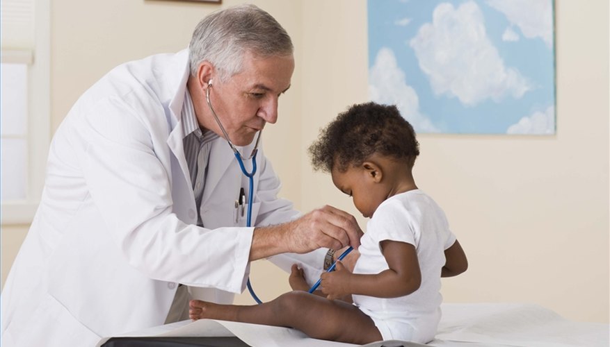 Get Health Insurance when Laid Off