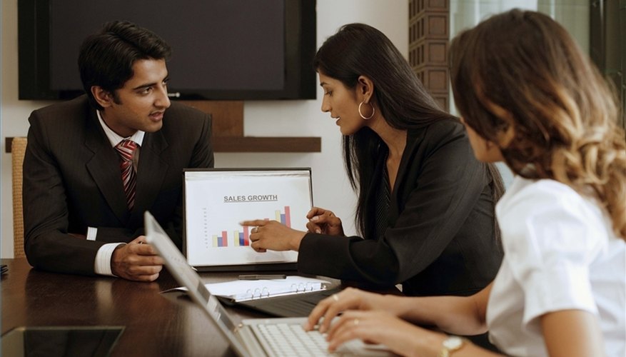 Implement Total Quality Management