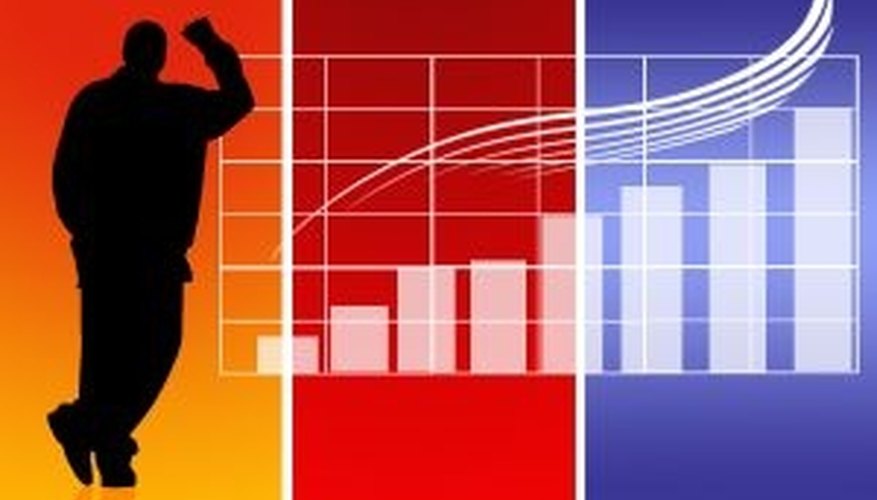 Cost of Living Budget