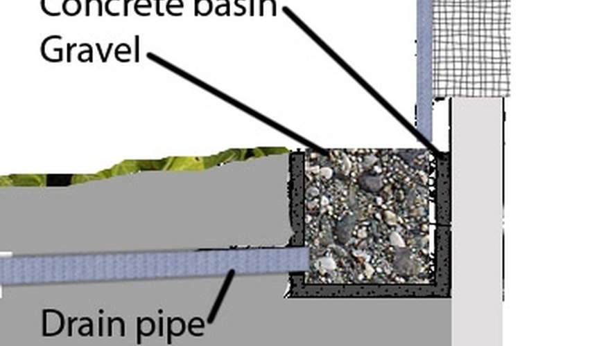 Only the grate is visible from the surface. Only the grate is visible from the surface.