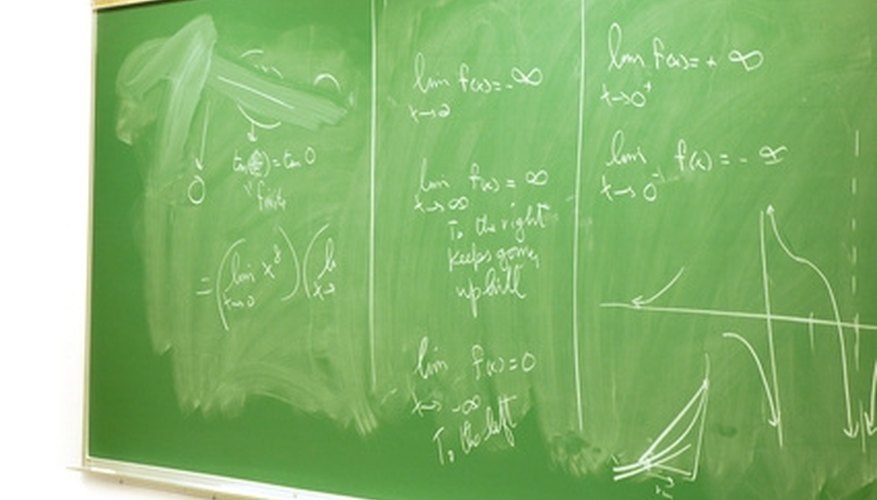 Photo Credit: chalk board image by Brett Bouwer from <a href='http://www.fotolia.com'>Fotolia.com</a> Double-check your calculations when graphing a parabola.