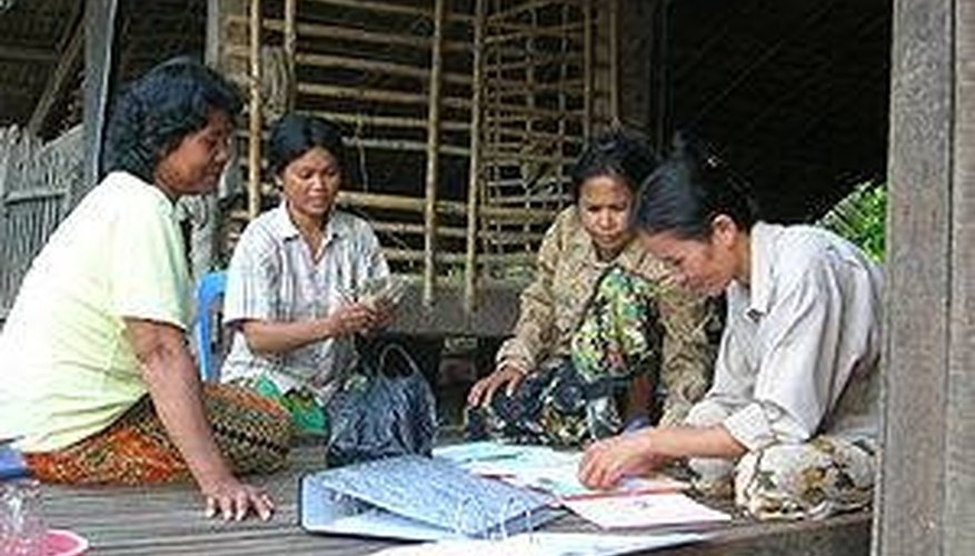 Types of Microfinance Credit Schemes