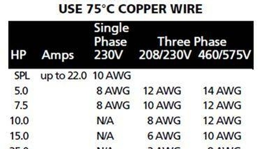 Wiring Guide Wiring Guide
