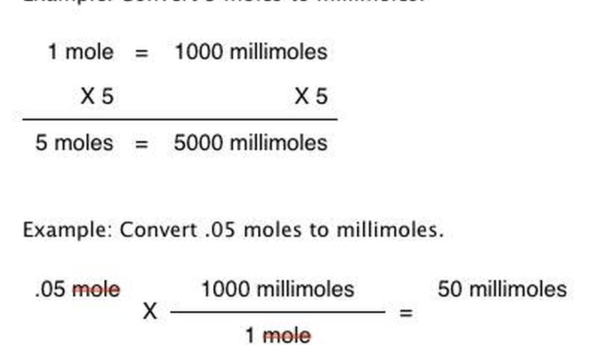 moles to volume calculator