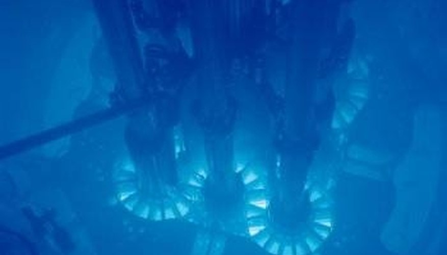 Cerenkov radiation