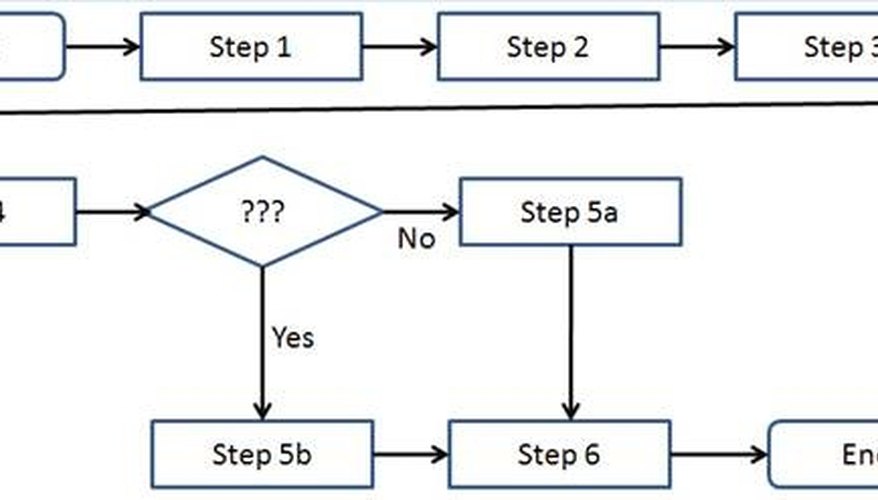 Flow Diagram Icons Choice Image - How To Guide And Refrence