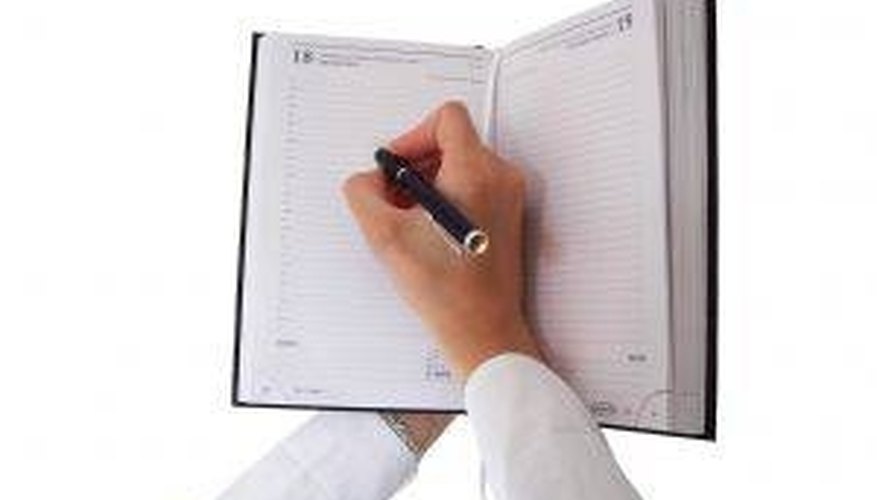 Different Types of Business Plans