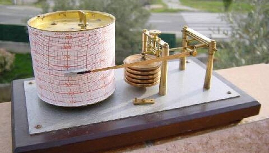 Type of Aneroid Barometer--Source: Wikipedia Commons Type of Aneroid Barometer--Source: Wikipedia Commons