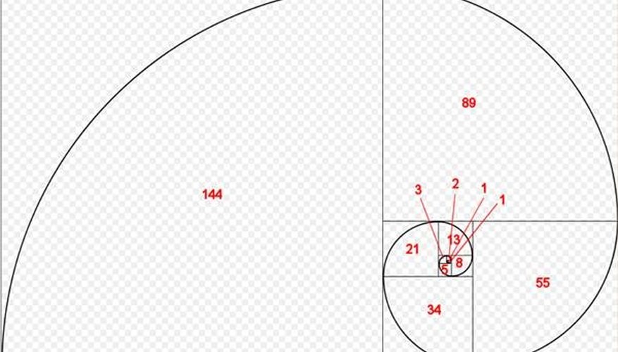 Calculate Fibonacci Retracements
