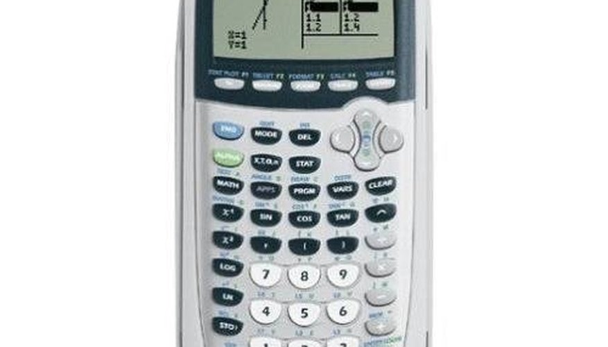 Graph with a Ti 84 Calculator Graph with a Ti 84 Calculator