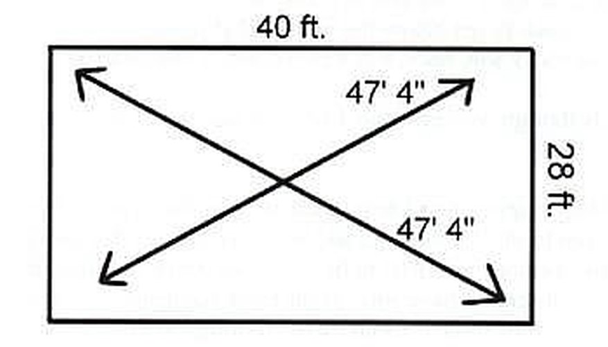 How To Plan A House Foundation HomeSteady