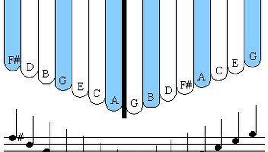 How to Tune a Thumb Piano | Our Pastimes