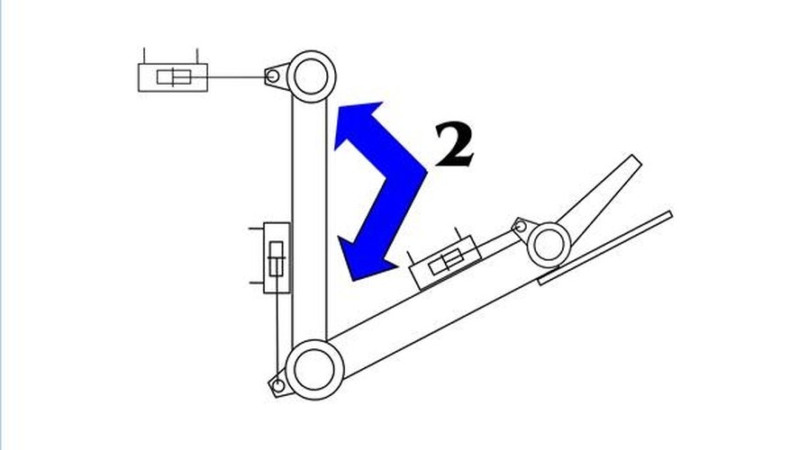 Hinging the elbow and shoulder Hinging the elbow and shoulder