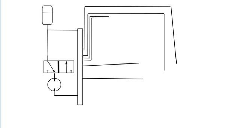 Setting up the hydraulic control system Setting up the hydraulic control system