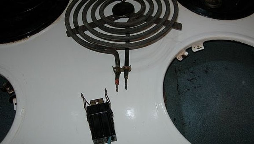 Electric stove parts Electric stove parts