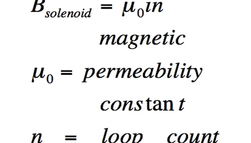 Solenoid Magnetic Field Solenoid Magnetic Field
