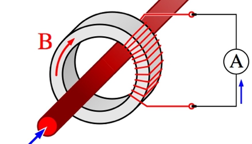 What Are the Functions of a Current Transformer? What Are the Functions of a Current Transformer?