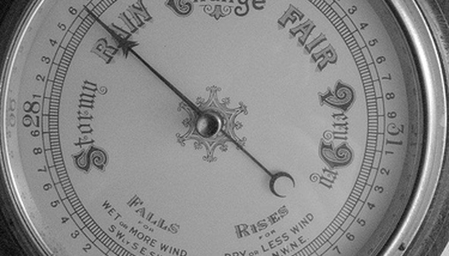 Antique Barometer. Antique Barometer.