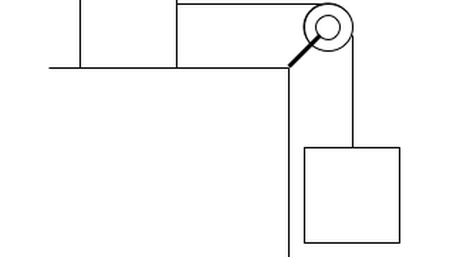 Acceleration Found by Newton's Second Law (Author) Acceleration Found by Newton's Second Law (Author)