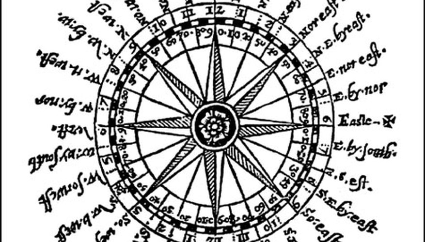 Compass (Wikimedia Commons)