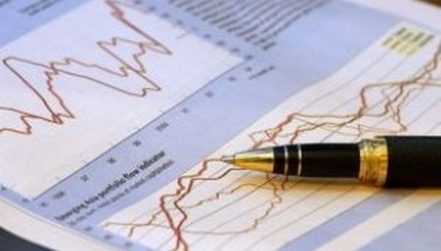 Knowing how risky your investments are can help you manage them.