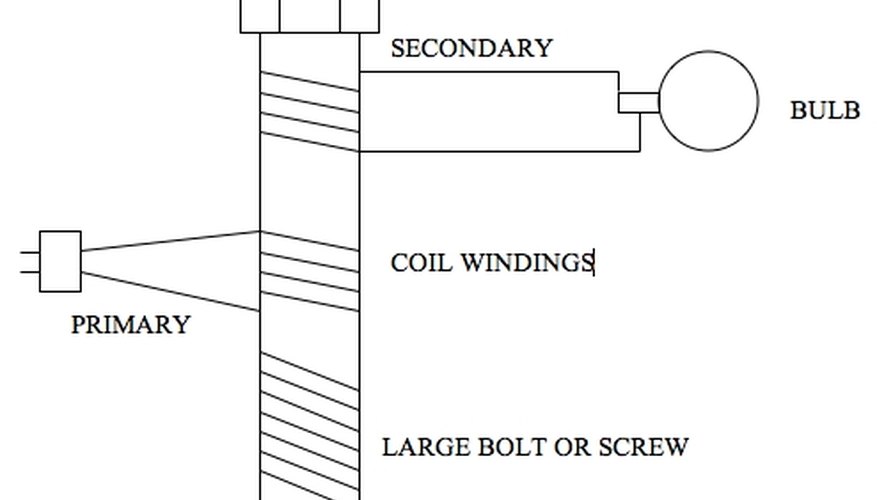Linear Transformer
