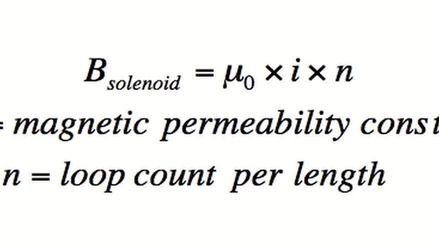 Magnetic field intensity inside a coil (Dorman) Magnetic field intensity inside a coil (Dorman)