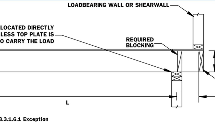 Joist overhang also known as a cantilever