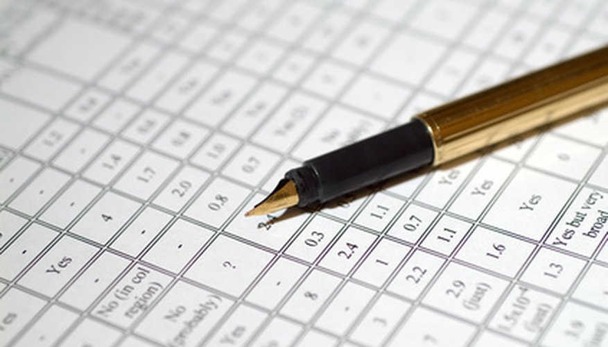 Accurate budget projections are as important as the 501(c)(3) proposal narrative.