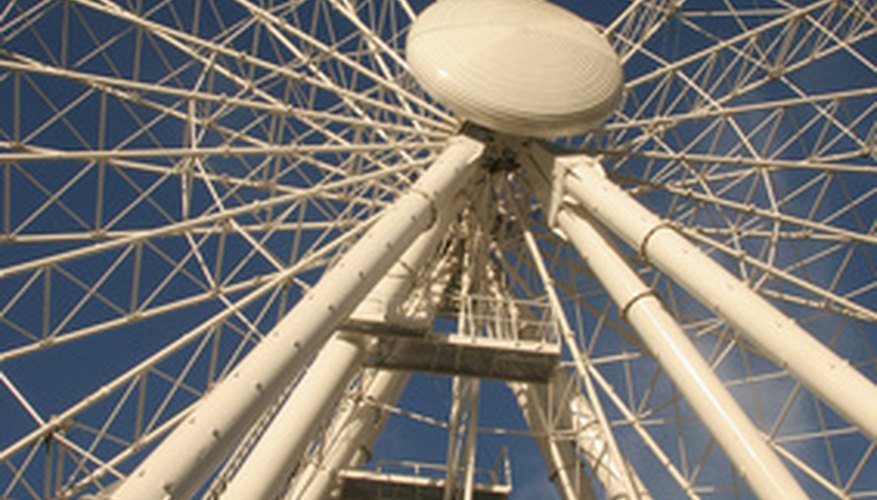 Photo Credit: eye in the sky - manchester image by Cliff Lloyd from <a href='http://www.fotolia.com'>Fotolia.com</a> Centripetal force behaves like the spokes of a Ferris wheel.