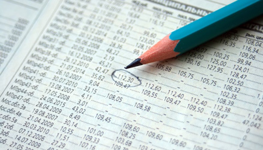 Financial ratios give investors an idea about company performance.