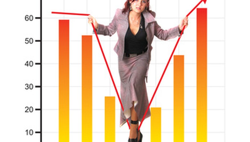 Identifying the ups and downs of trends is part of market research. Identifying the ups and downs of trends is part of market research.