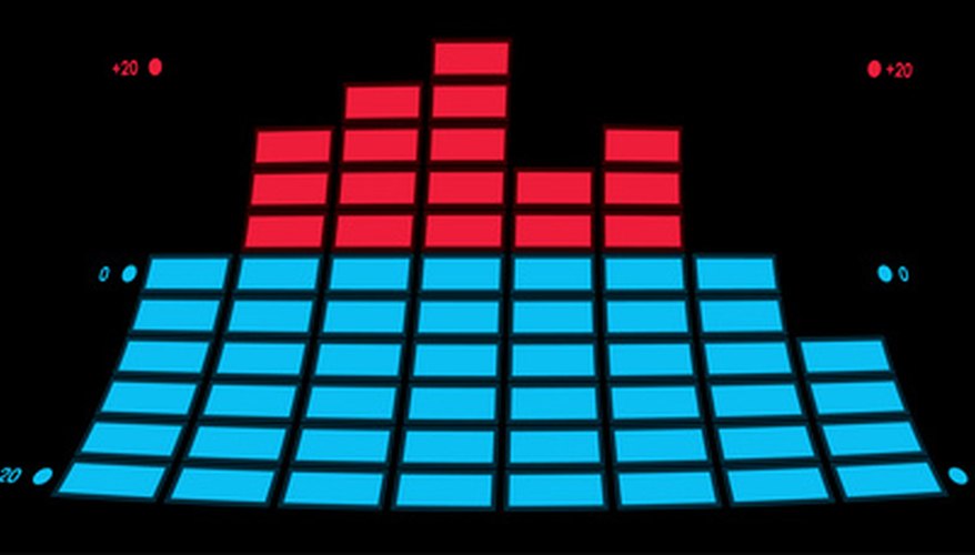 Photo Credit: The indicator of the musical equipment. image by Andrey Khritin from <a href='http://www.fotolia.com'>Fotolia.com</a> Different pitches of sound have different frequencies.