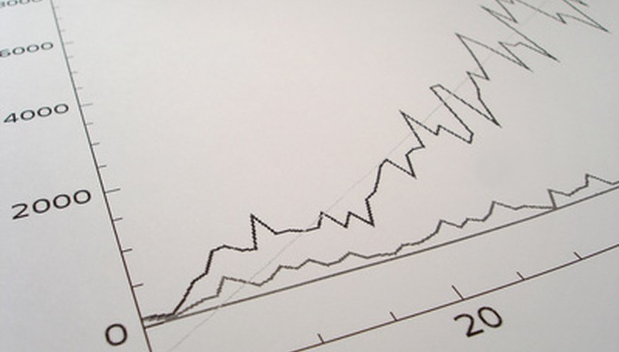 Photo Credit: rising graph image by Mats Tooming from <a href='http://www.fotolia.com'>Fotolia.com</a>