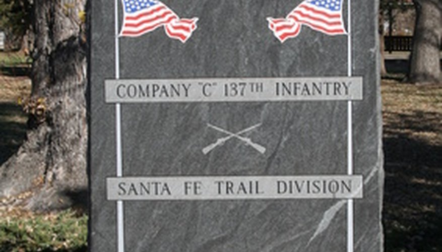 All military units are identified by a letter/number designation, but many are ID'd by a popular nickname.