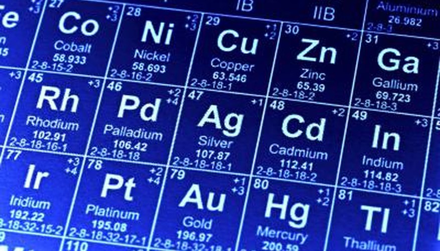 Types of Isotopes & Their Uses Sciencing