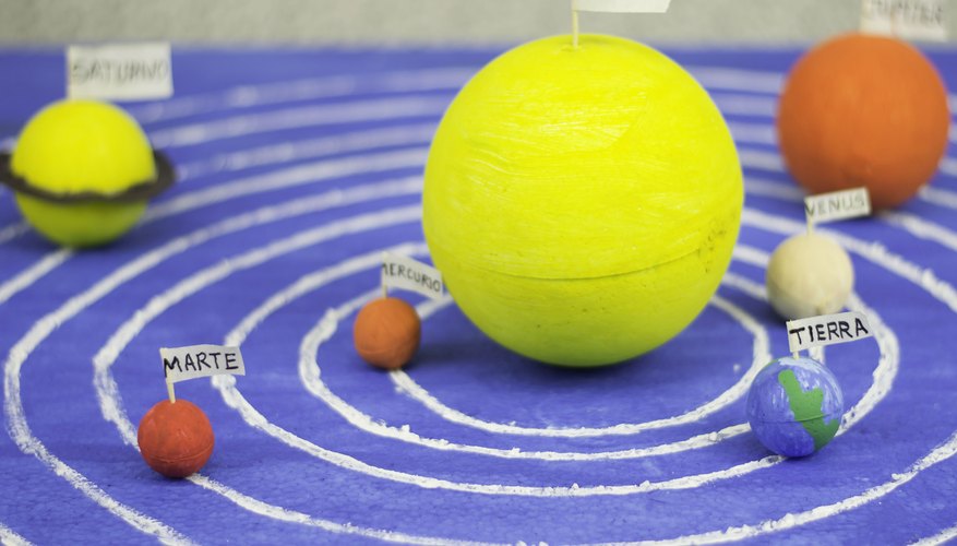 How to Build a 3D Model of the Solar System | Sciencing