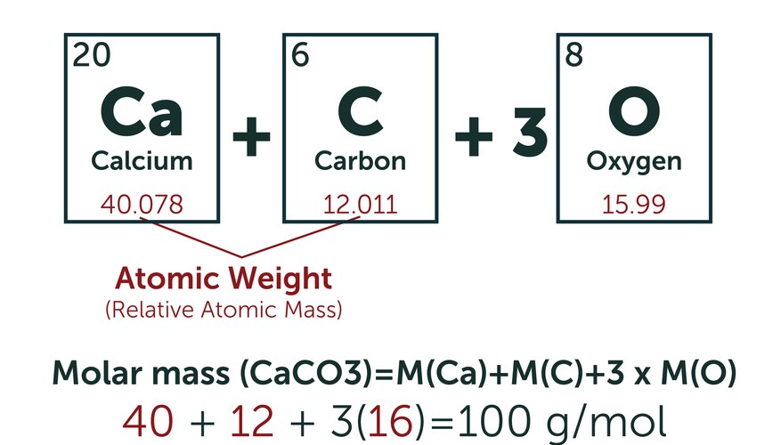 Gram Formula Mass Of Caco3