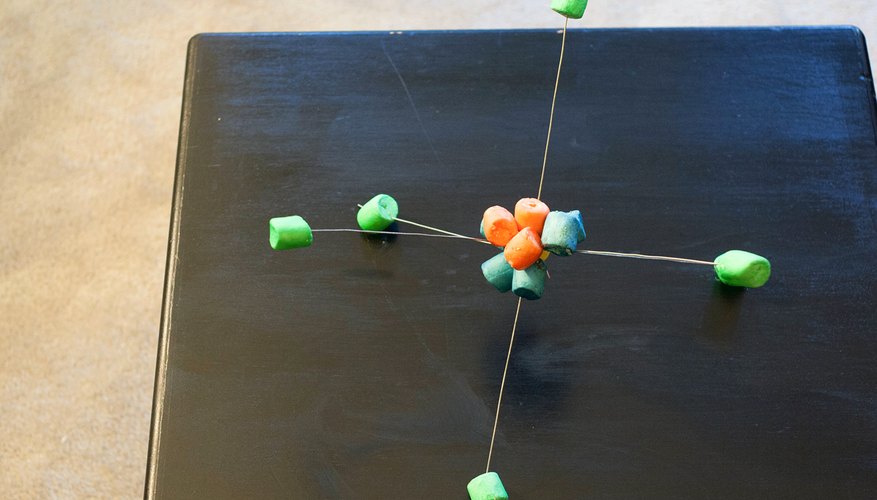 3D Atom Model Crafts for Kids Sciencing