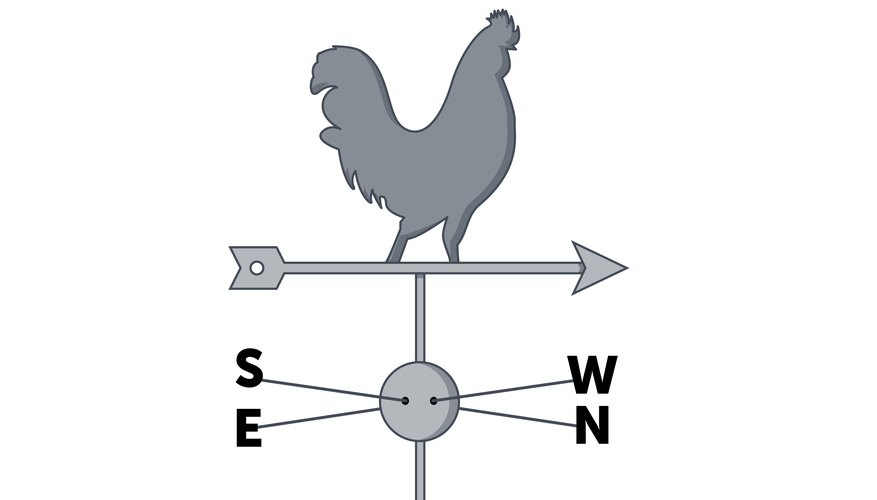 uses-of-simple-weather-instruments-wind-vane-and-anemometer-science-4