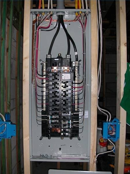 Installing Circuit Breaker Panels | eHow house meter box wiring diagram 